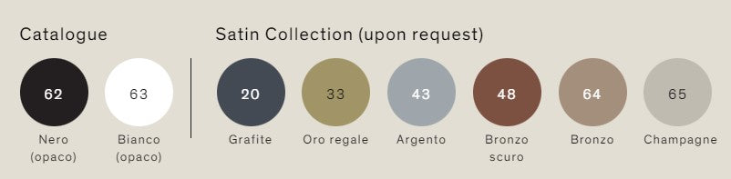 Elegant Hvid LED Væglampe med Dæmper – Rotaliana Udsalg!